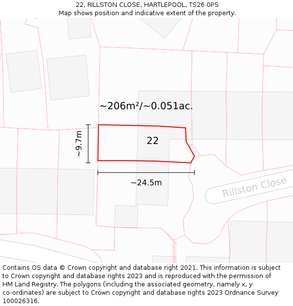 22, RILLSTON CLOSE, HARTLEPOOL, TS26 0PS: Plot and title map
