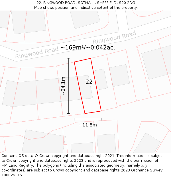 22, RINGWOOD ROAD, SOTHALL, SHEFFIELD, S20 2DG: Plot and title map
