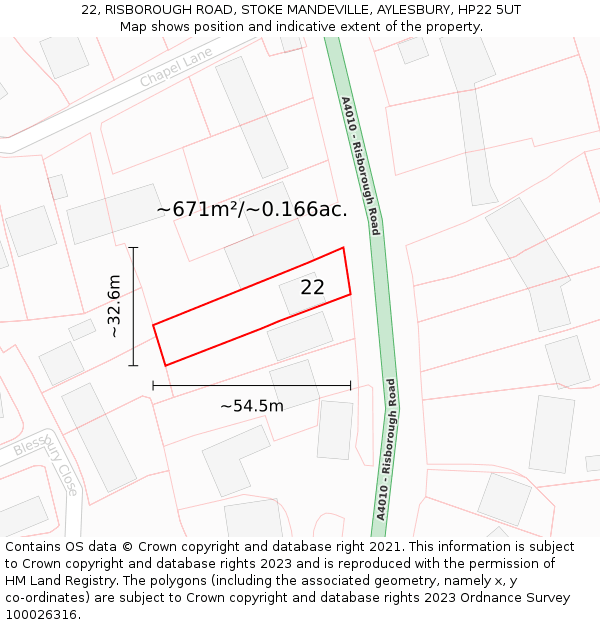 22, RISBOROUGH ROAD, STOKE MANDEVILLE, AYLESBURY, HP22 5UT: Plot and title map