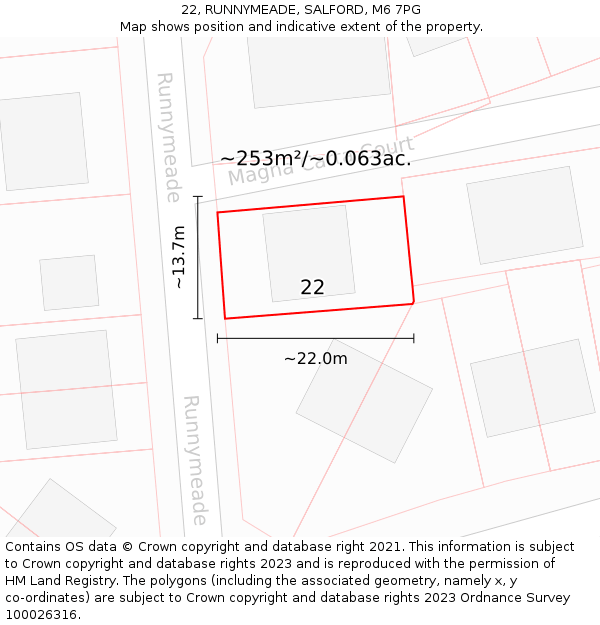 22, RUNNYMEADE, SALFORD, M6 7PG: Plot and title map