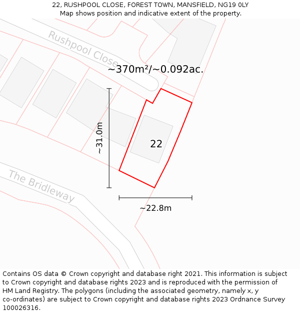 22, RUSHPOOL CLOSE, FOREST TOWN, MANSFIELD, NG19 0LY: Plot and title map