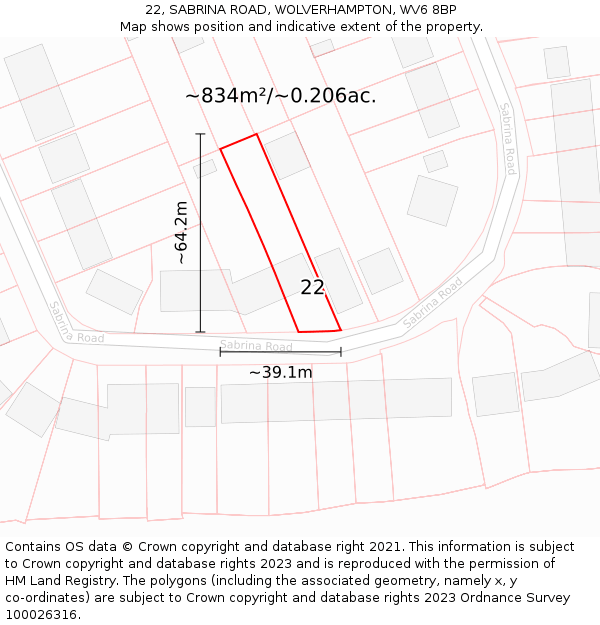 22, SABRINA ROAD, WOLVERHAMPTON, WV6 8BP: Plot and title map
