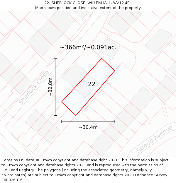22, SHERLOCK CLOSE, WILLENHALL, WV12 4EH: Plot and title map