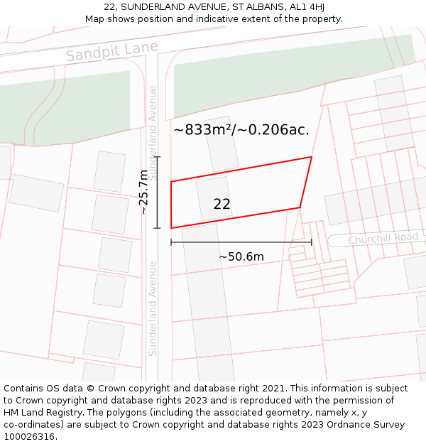 22, SUNDERLAND AVENUE, ST ALBANS, AL1 4HJ: Plot and title map
