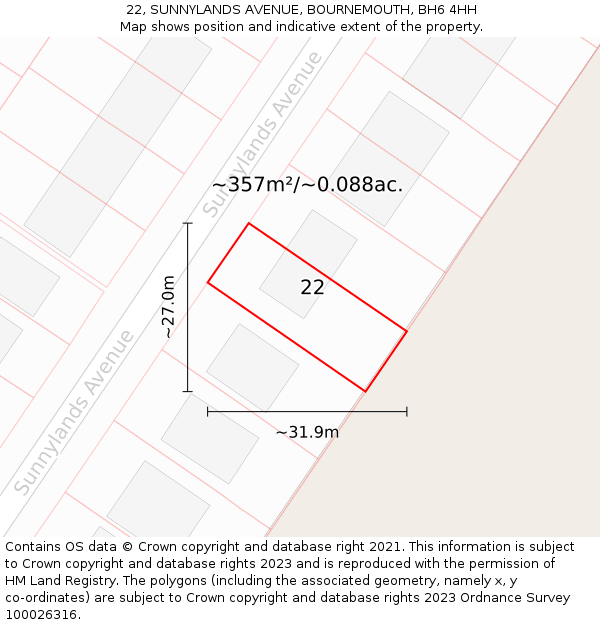 22, SUNNYLANDS AVENUE, BOURNEMOUTH, BH6 4HH: Plot and title map