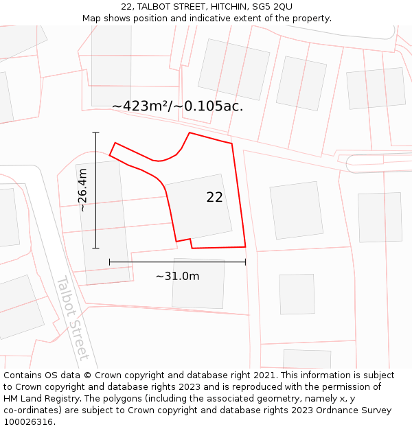 22, TALBOT STREET, HITCHIN, SG5 2QU: Plot and title map