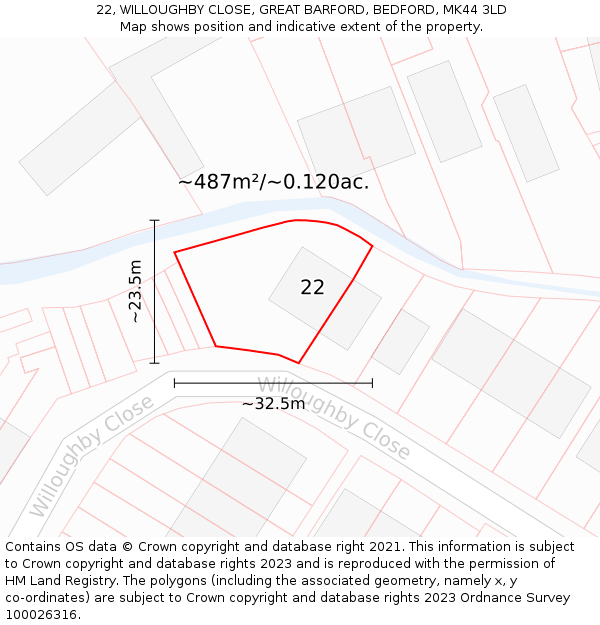 22, WILLOUGHBY CLOSE, GREAT BARFORD, BEDFORD, MK44 3LD: Plot and title map