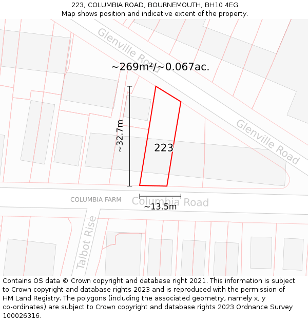 223, COLUMBIA ROAD, BOURNEMOUTH, BH10 4EG: Plot and title map