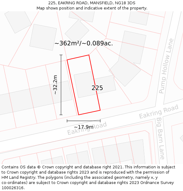 225, EAKRING ROAD, MANSFIELD, NG18 3DS: Plot and title map