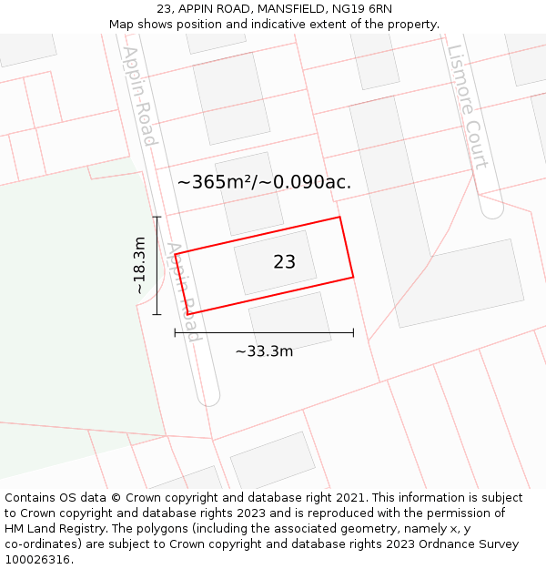 23, APPIN ROAD, MANSFIELD, NG19 6RN: Plot and title map