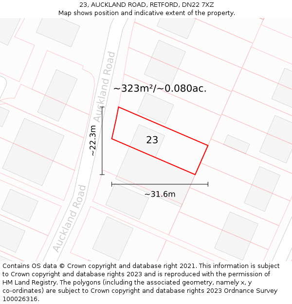 23, AUCKLAND ROAD, RETFORD, DN22 7XZ: Plot and title map