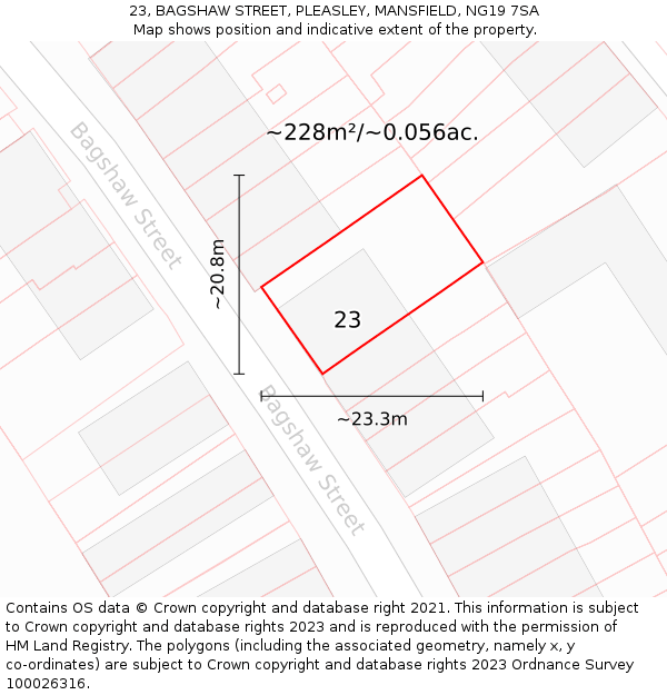 23, BAGSHAW STREET, PLEASLEY, MANSFIELD, NG19 7SA: Plot and title map