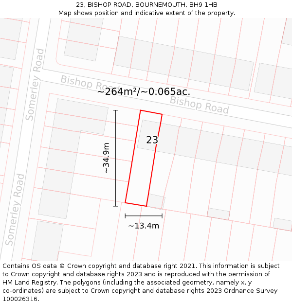 23, BISHOP ROAD, BOURNEMOUTH, BH9 1HB: Plot and title map