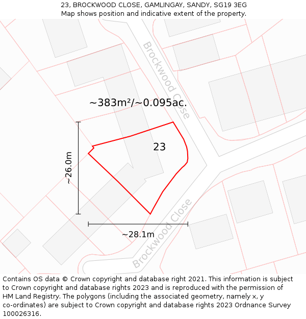 23, BROCKWOOD CLOSE, GAMLINGAY, SANDY, SG19 3EG: Plot and title map