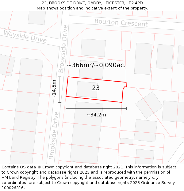 23, BROOKSIDE DRIVE, OADBY, LEICESTER, LE2 4PD: Plot and title map