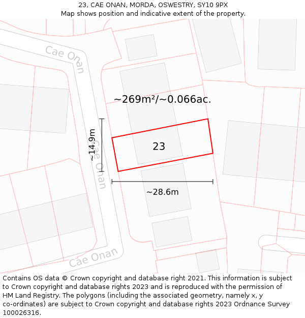 23, CAE ONAN, MORDA, OSWESTRY, SY10 9PX: Plot and title map