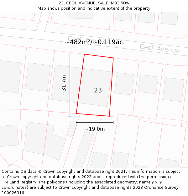 23, CECIL AVENUE, SALE, M33 5BW: Plot and title map