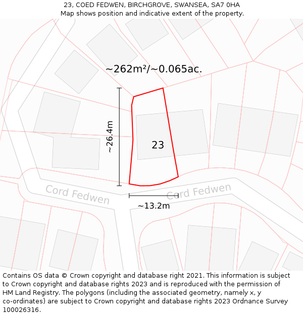23, COED FEDWEN, BIRCHGROVE, SWANSEA, SA7 0HA: Plot and title map