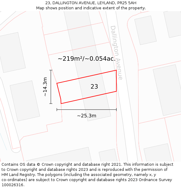 23, DALLINGTON AVENUE, LEYLAND, PR25 5AH: Plot and title map