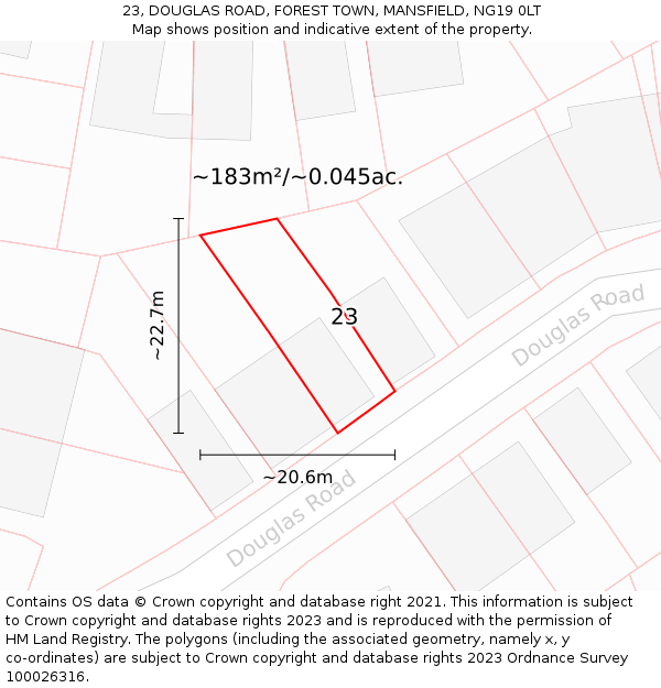 23, DOUGLAS ROAD, FOREST TOWN, MANSFIELD, NG19 0LT: Plot and title map