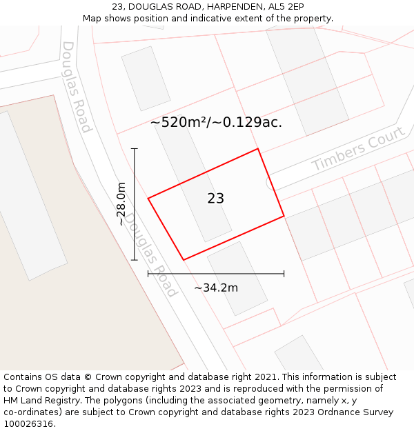 23, DOUGLAS ROAD, HARPENDEN, AL5 2EP: Plot and title map