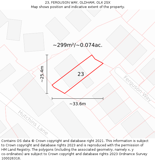 23, FERGUSON WAY, OLDHAM, OL4 2SX: Plot and title map