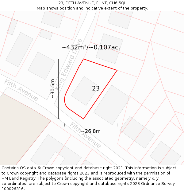 23, FIFTH AVENUE, FLINT, CH6 5QL: Plot and title map