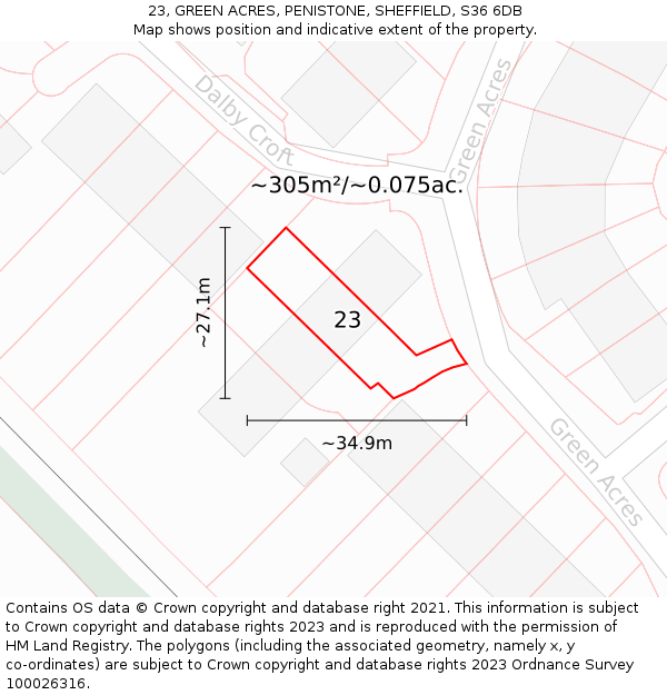 23, GREEN ACRES, PENISTONE, SHEFFIELD, S36 6DB: Plot and title map