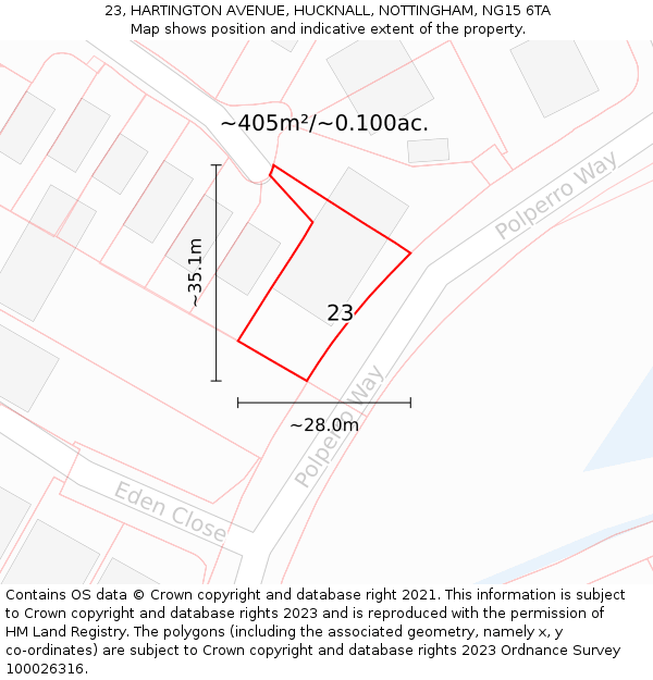 23, HARTINGTON AVENUE, HUCKNALL, NOTTINGHAM, NG15 6TA: Plot and title map