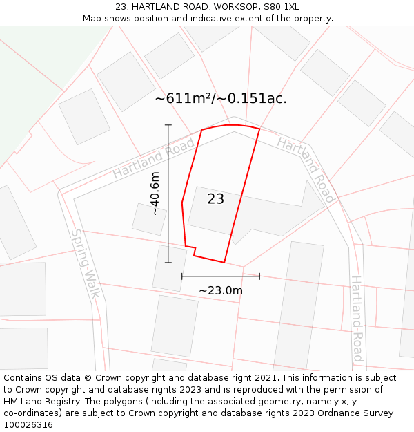 23, HARTLAND ROAD, WORKSOP, S80 1XL: Plot and title map