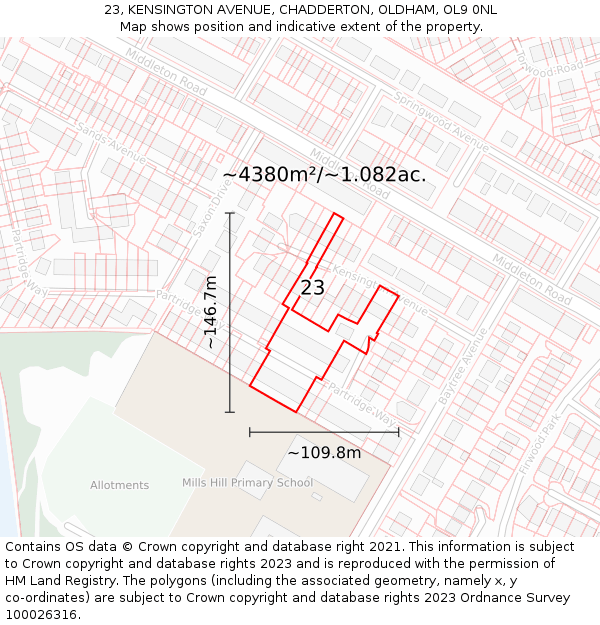 23, KENSINGTON AVENUE, CHADDERTON, OLDHAM, OL9 0NL: Plot and title map