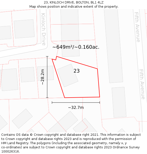 23, KINLOCH DRIVE, BOLTON, BL1 4LZ: Plot and title map