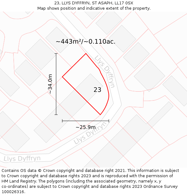 23, LLYS DYFFRYN, ST ASAPH, LL17 0SX: Plot and title map
