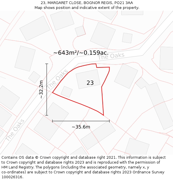 23, MARGARET CLOSE, BOGNOR REGIS, PO21 3AA: Plot and title map