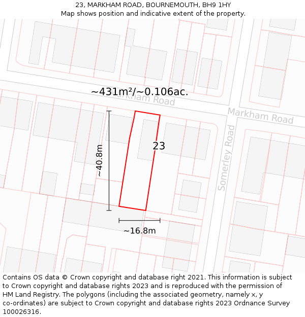 23, MARKHAM ROAD, BOURNEMOUTH, BH9 1HY: Plot and title map