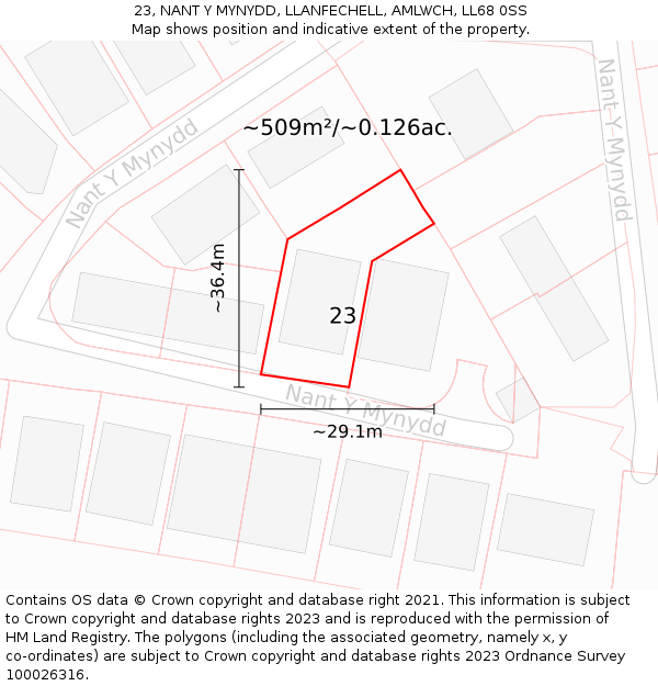 23, NANT Y MYNYDD, LLANFECHELL, AMLWCH, LL68 0SS: Plot and title map