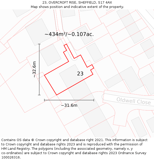23, OVERCROFT RISE, SHEFFIELD, S17 4AX: Plot and title map