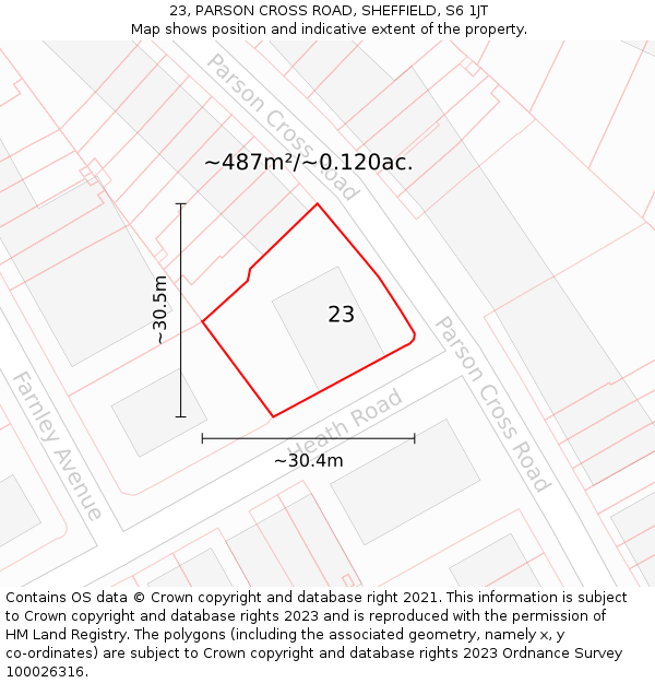 23, PARSON CROSS ROAD, SHEFFIELD, S6 1JT: Plot and title map