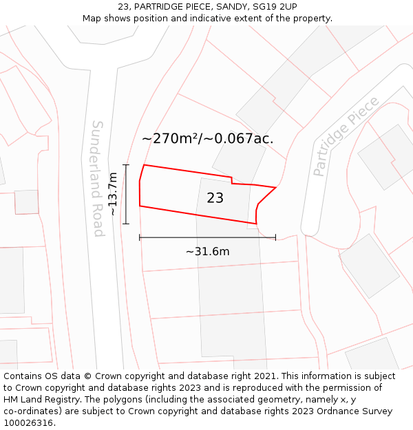 23, PARTRIDGE PIECE, SANDY, SG19 2UP: Plot and title map