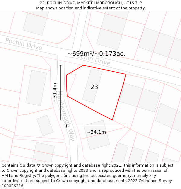 23, POCHIN DRIVE, MARKET HARBOROUGH, LE16 7LP: Plot and title map