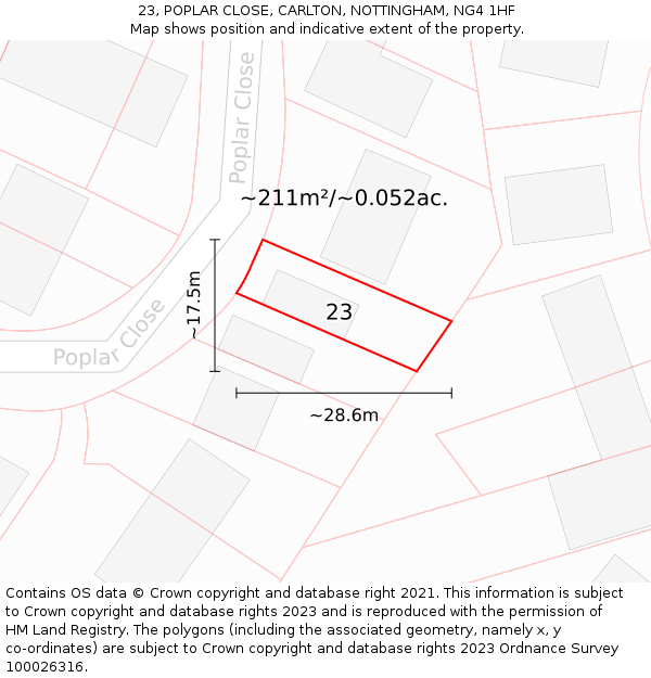 23, POPLAR CLOSE, CARLTON, NOTTINGHAM, NG4 1HF: Plot and title map