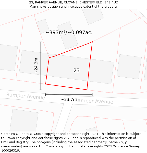 23, RAMPER AVENUE, CLOWNE, CHESTERFIELD, S43 4UD: Plot and title map