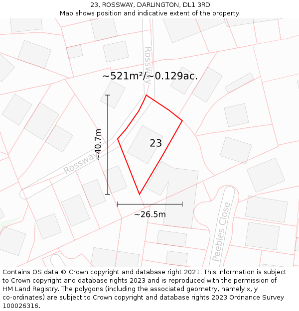 23, ROSSWAY, DARLINGTON, DL1 3RD: Plot and title map
