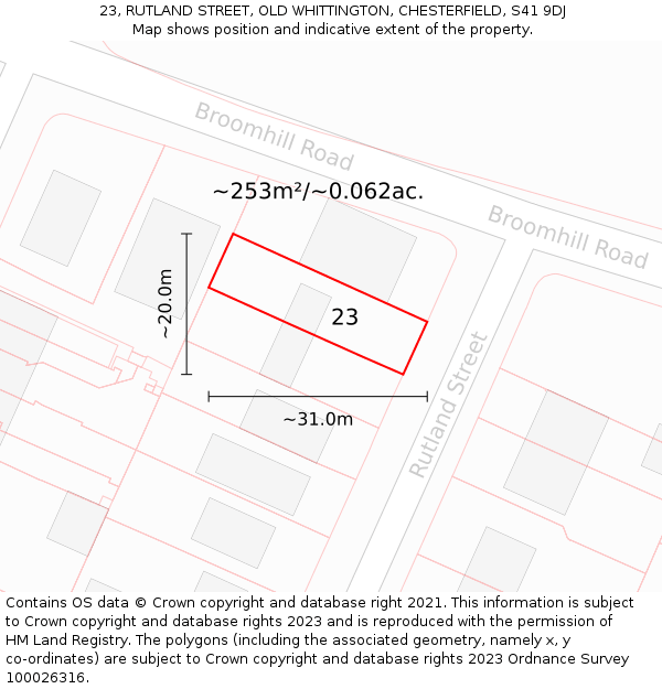 23, RUTLAND STREET, OLD WHITTINGTON, CHESTERFIELD, S41 9DJ: Plot and title map