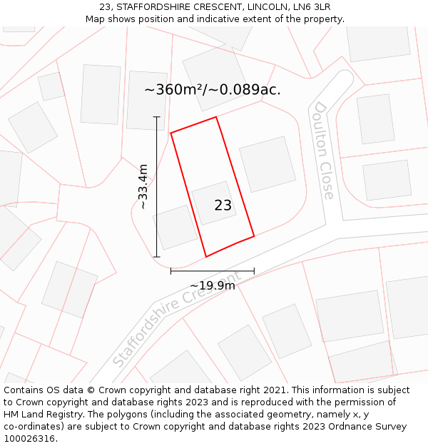 23, STAFFORDSHIRE CRESCENT, LINCOLN, LN6 3LR: Plot and title map
