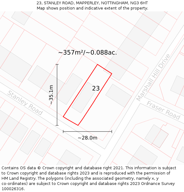 23, STANLEY ROAD, MAPPERLEY, NOTTINGHAM, NG3 6HT: Plot and title map