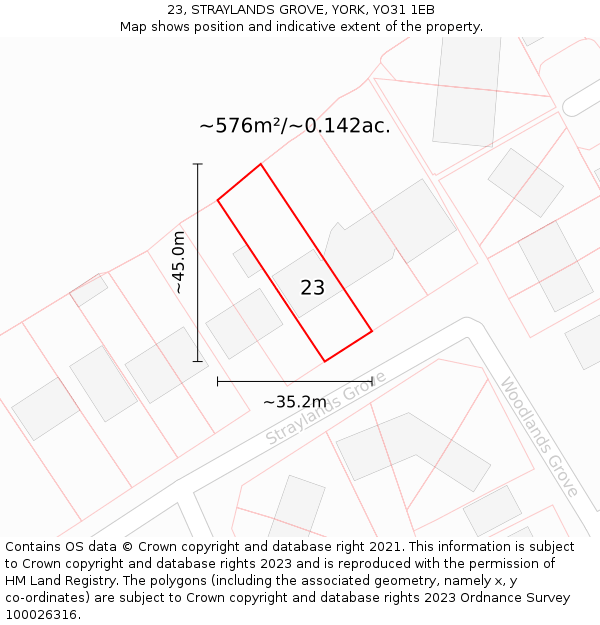 23, STRAYLANDS GROVE, YORK, YO31 1EB: Plot and title map