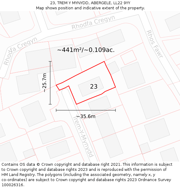 23, TREM Y MYNYDD, ABERGELE, LL22 9YY: Plot and title map