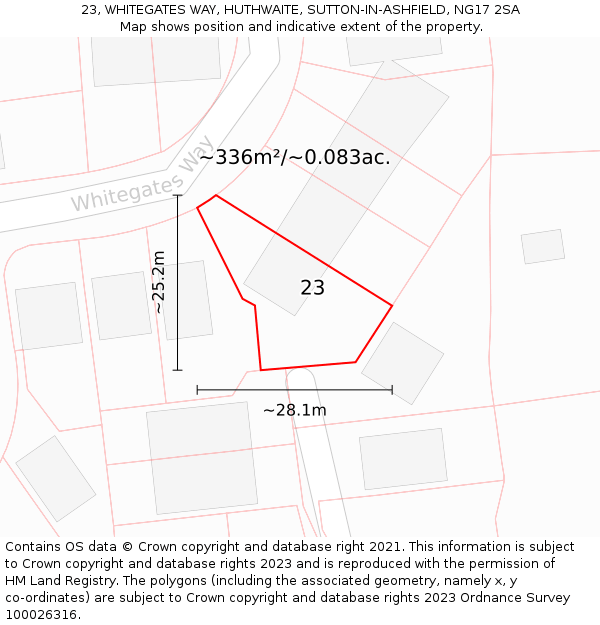 23, WHITEGATES WAY, HUTHWAITE, SUTTON-IN-ASHFIELD, NG17 2SA: Plot and title map