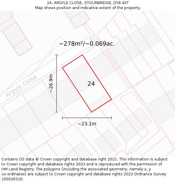 24, ARGYLE CLOSE, STOURBRIDGE, DY8 4XT: Plot and title map